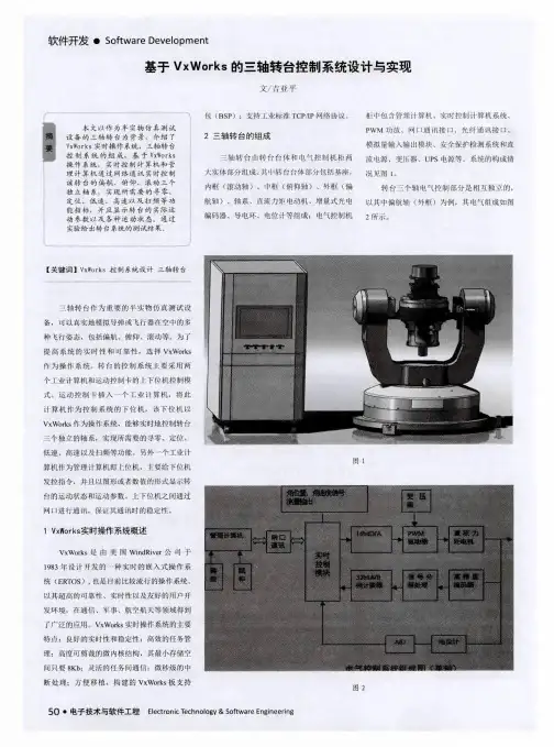 基于 VxWorks 的三轴转台控制系统设计与实现