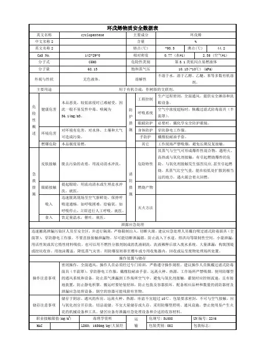 环戊烯物质安全数据表