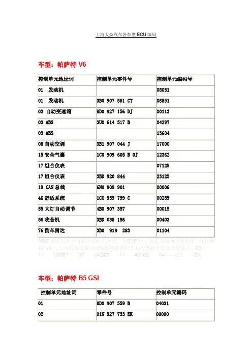 上海大众汽车各车型ECU编码