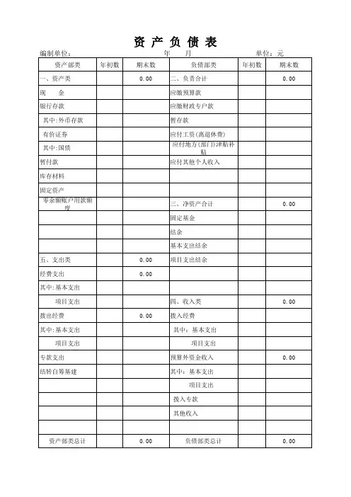 资产负债表(带公式的)