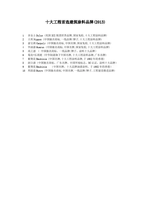 十大工程首选建筑涂料品牌