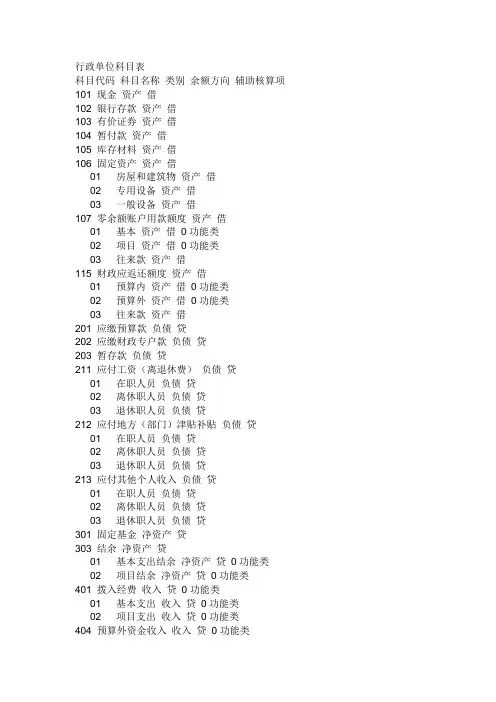 行政事业单位科目表
