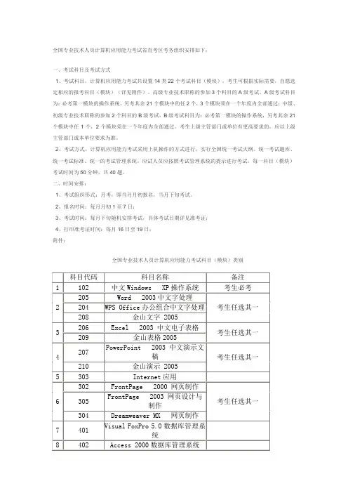 全国专业技术人员计算机应用能力考试