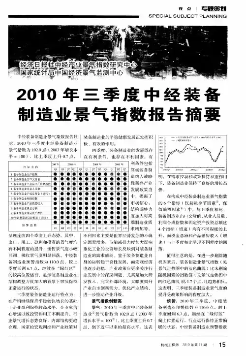 2010年三季度中经装备制造业景气指数报告摘要