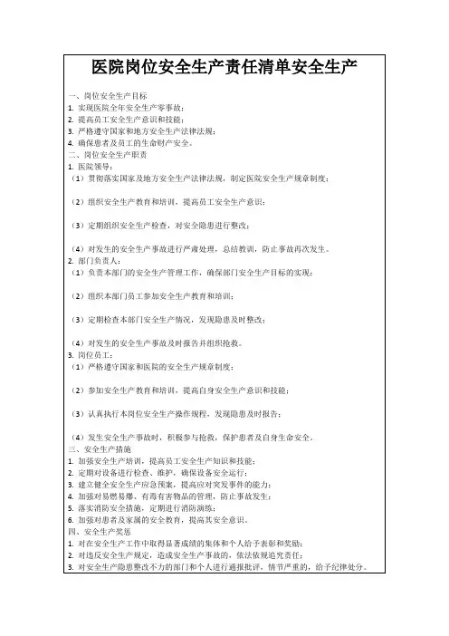 医院岗位安全生产责任清单安全生产