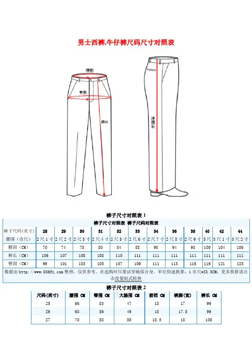 男士西裤,体闲裤牛仔裤尺码对照表