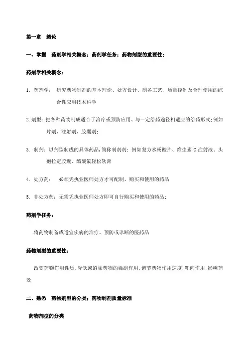 药剂学复习重点归纳