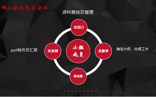 饮用水安全pptPPT课件