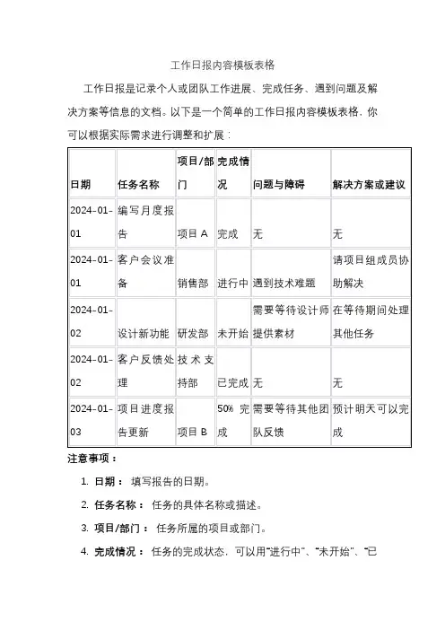 工作日报内容模板表格