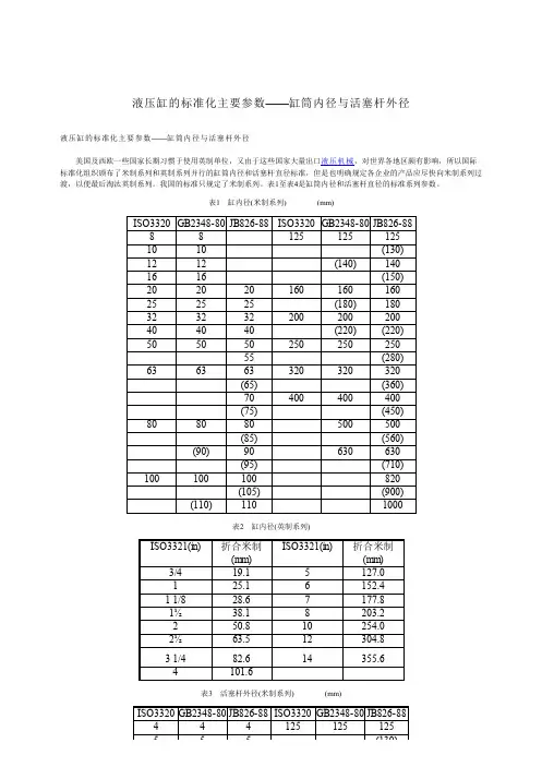 液压缸的标准化主要参数——缸筒内径与活塞杆外径