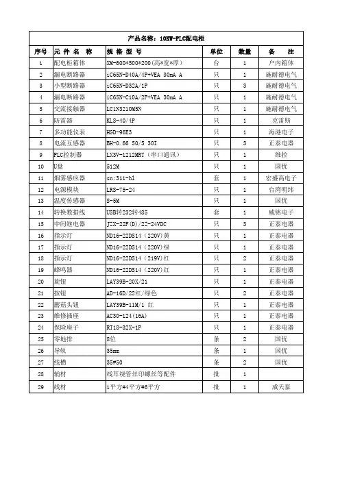 10KW-20KW-30KW-50KWPLC配电柜材料清单施耐德配置  