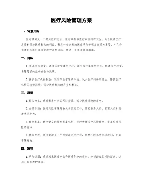 医疗风险管理方案