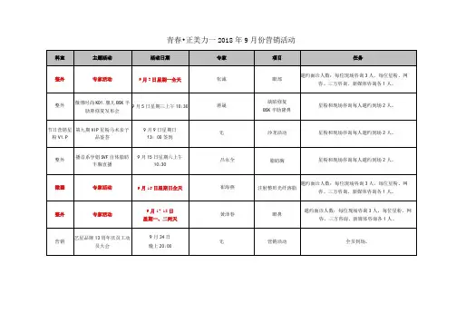 医美整形9月营销活动方案