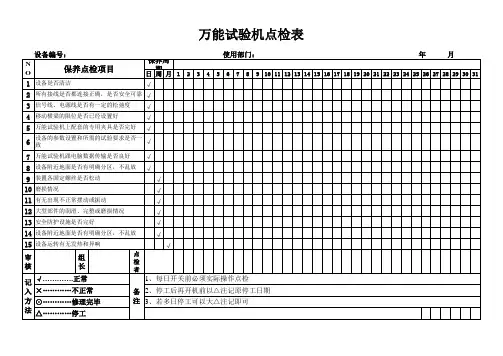 万能试验机设备点检表