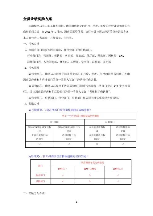 全员业绩奖励方案(最终版本)