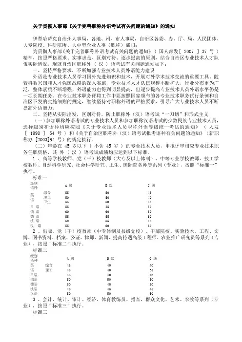 关于贯彻人事部《关于完善职称外语考试有关问题的通知》的通知