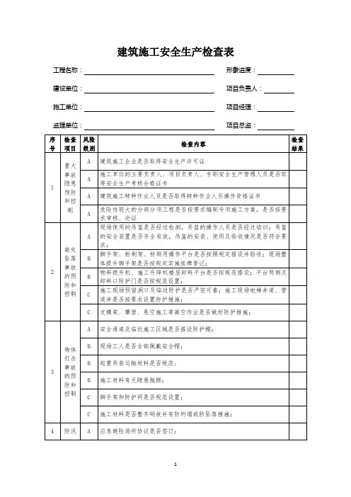 建筑施工安全生产检查表