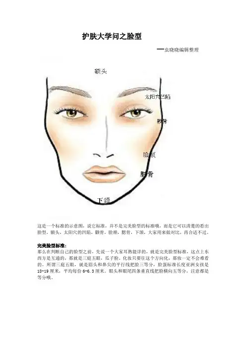 护肤大学问之脸型