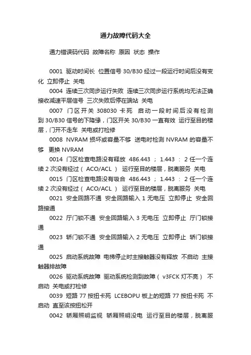 通力故障代码大全