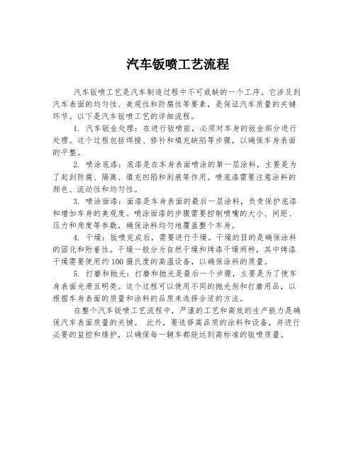 汽车钣喷工艺流程