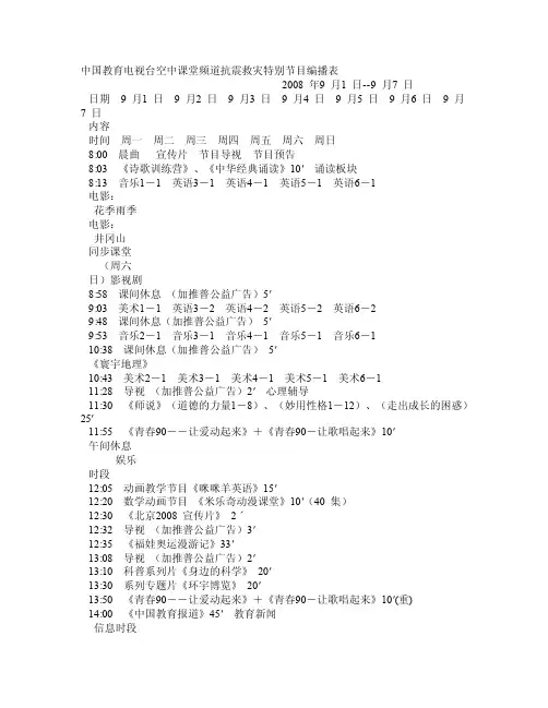 空中课堂节目单