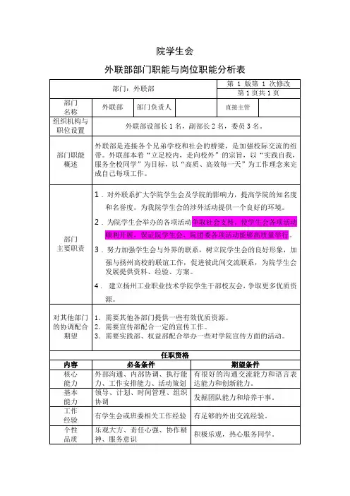 外联部部门职能与岗位职能分析表