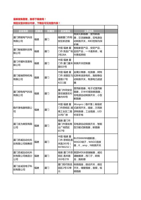 新版福建省厦门转换开关工商企业公司商家名录名单联系方式大全31家