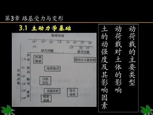 第3章-路基受力与变形