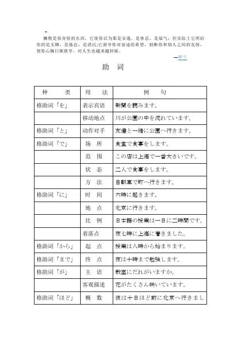 Bfeqnnb日语助词