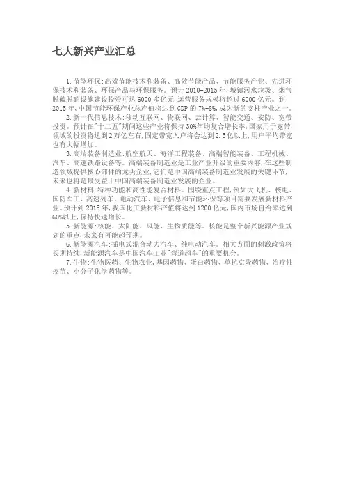 七大新兴产业汇总