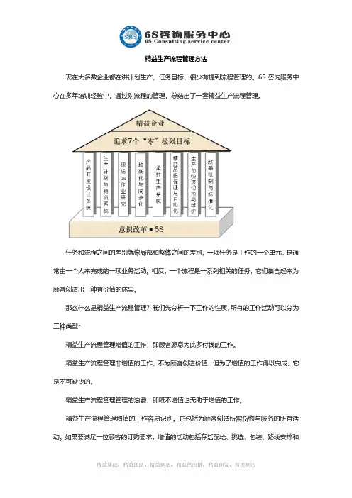 精益生产流程管理方法