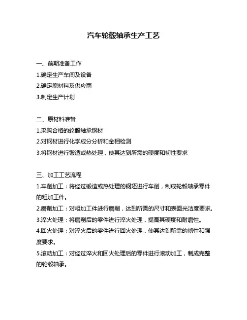 汽车轮毂轴承生产工艺