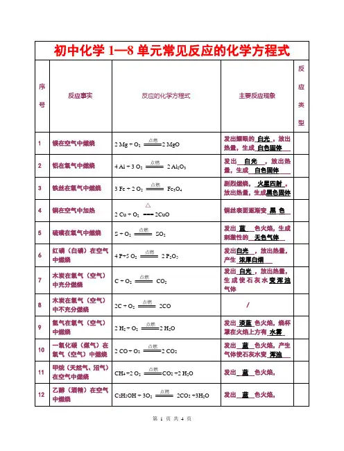 初中化学1-8常见反应的化学方程式