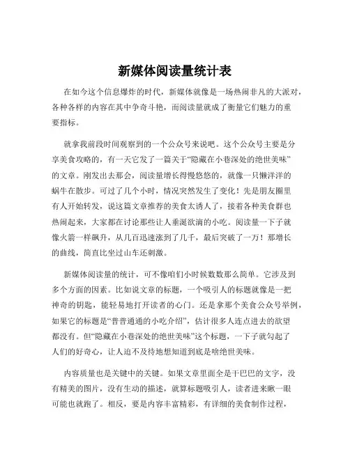 新媒体阅读量统计表