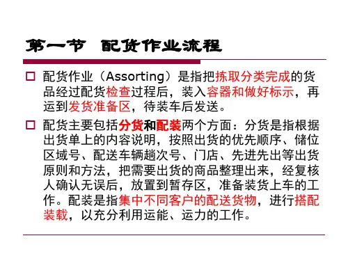 物流配货作业管理