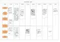 质量验厂流程图