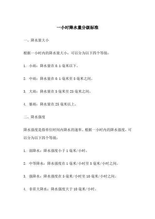 一小时降水量分级标准