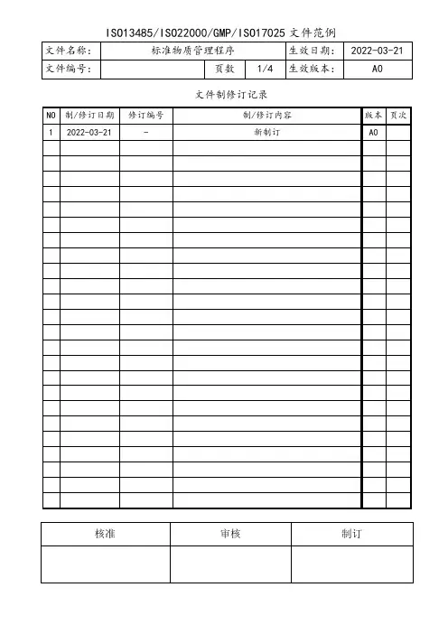 ISO17025-2017标准物质管理程序