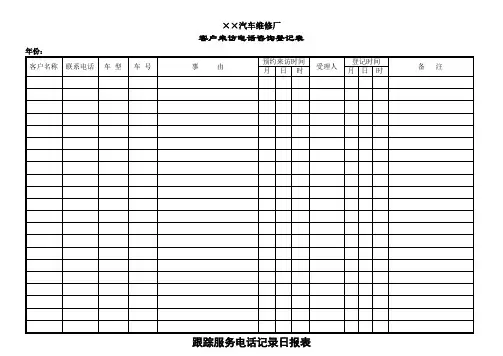 表格模板-来电、跟踪情况统计、登记表 精品