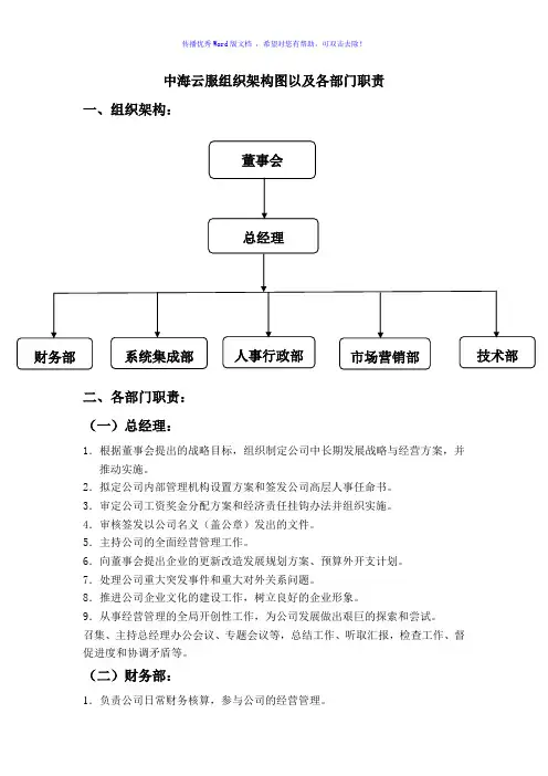 小公司组织架构图及部门职责Word编辑