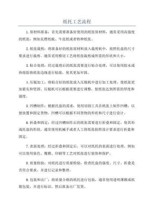 纸托工艺流程