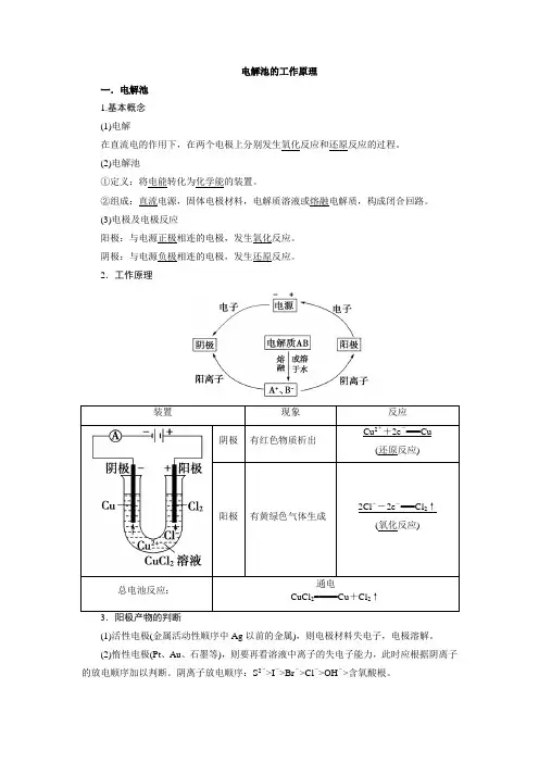 电解池的工作原理