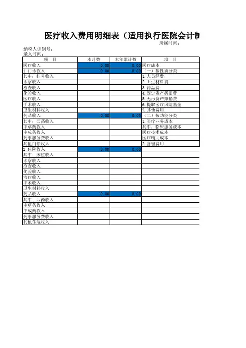 医院会计制度财务报表(导入模版)