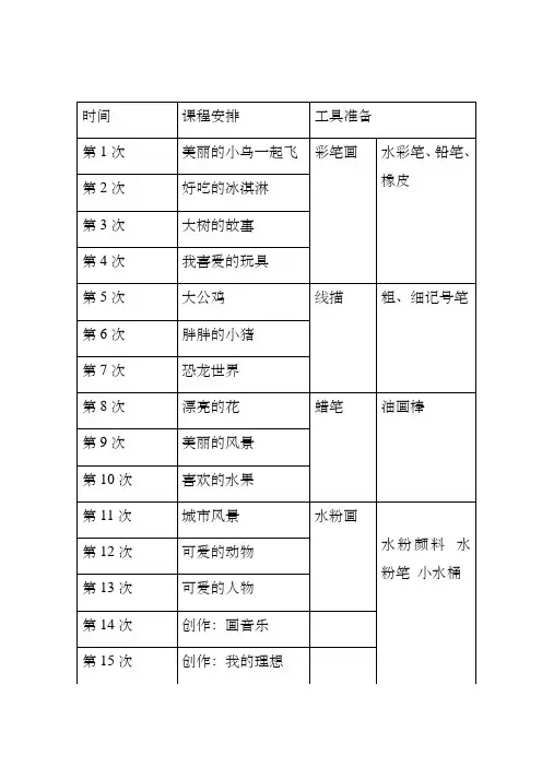儿童画教案课程