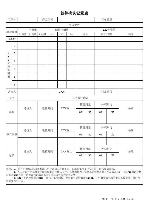 首件确认记录表
