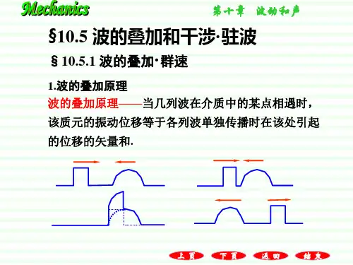 波的叠加和干涉驻波