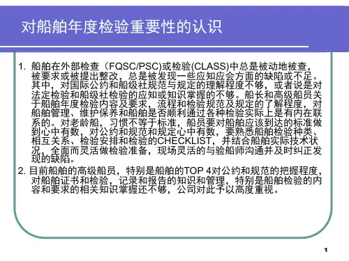 船舶年度检验须知简要-文档资料