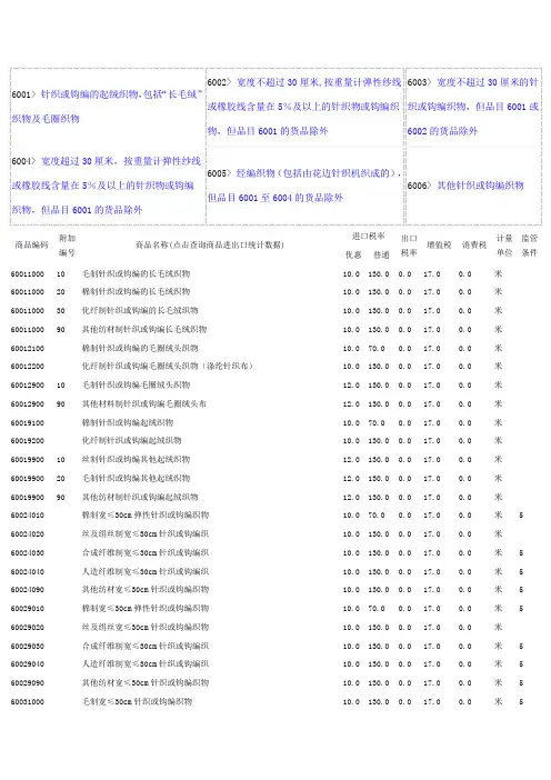 针织物海关编码