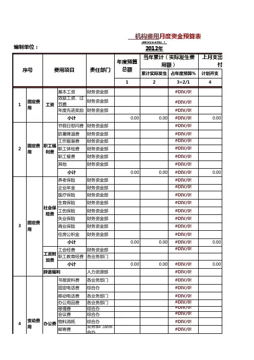 资金预算表Excel模板