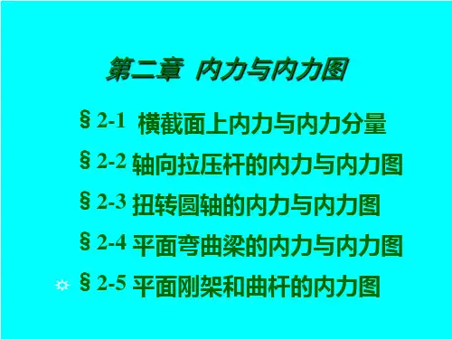 第二章内力与内力图详解